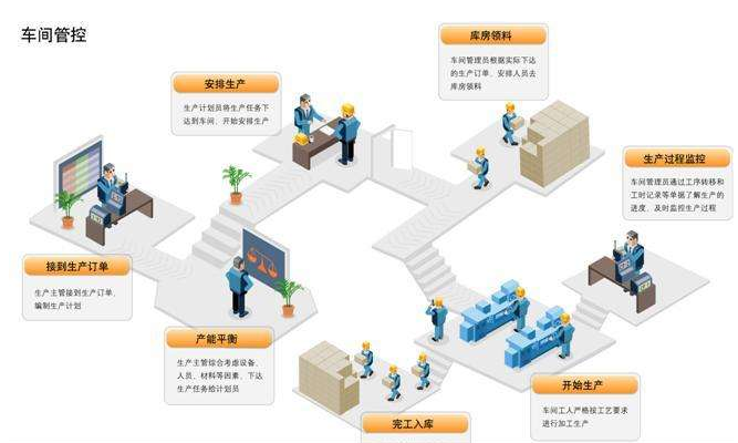 天津招標(biāo)公司